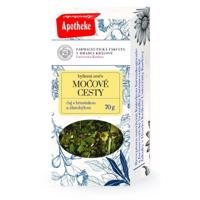 Apotheke FAF UK Močové cesty sypaný čaj 70g