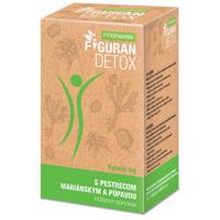 Figuran Detox čaj s ostrop.+pamp. 20x1.5g Fytoph.