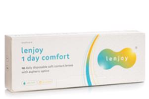 Supervision Lenjoy 1 Day Comfort (10 čoček)