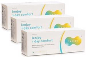 Supervision Lenjoy 1 Day Comfort (90 čoček)